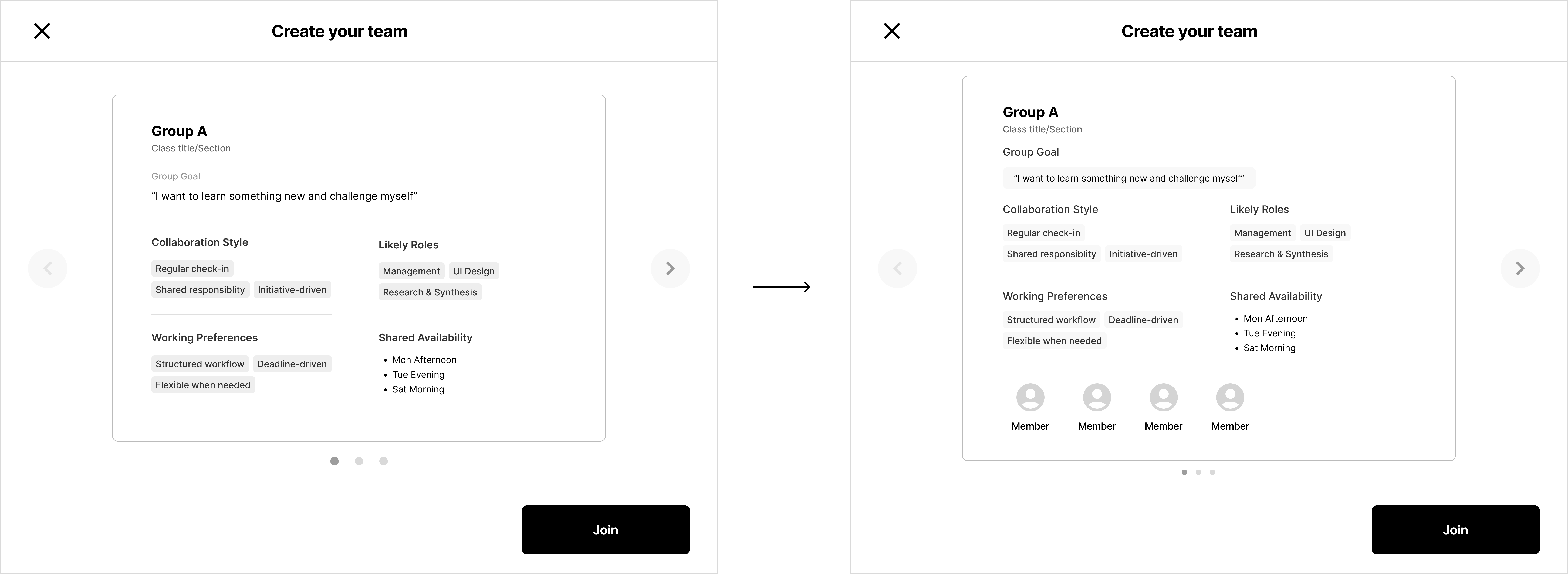 design process