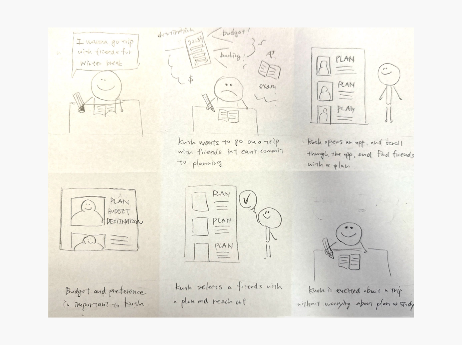 Storyboard - Kush
